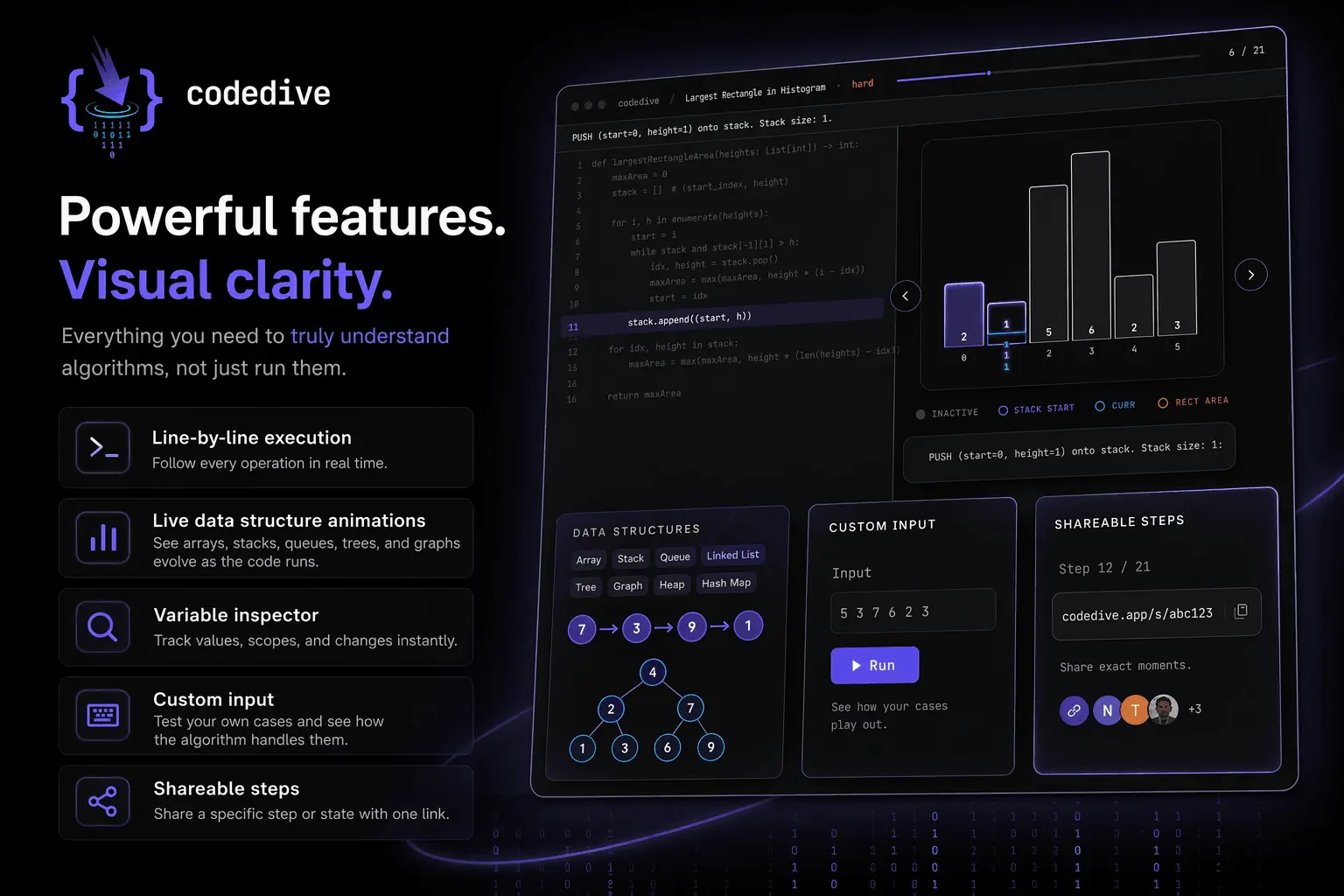 Screenshot 1 of codedive.in