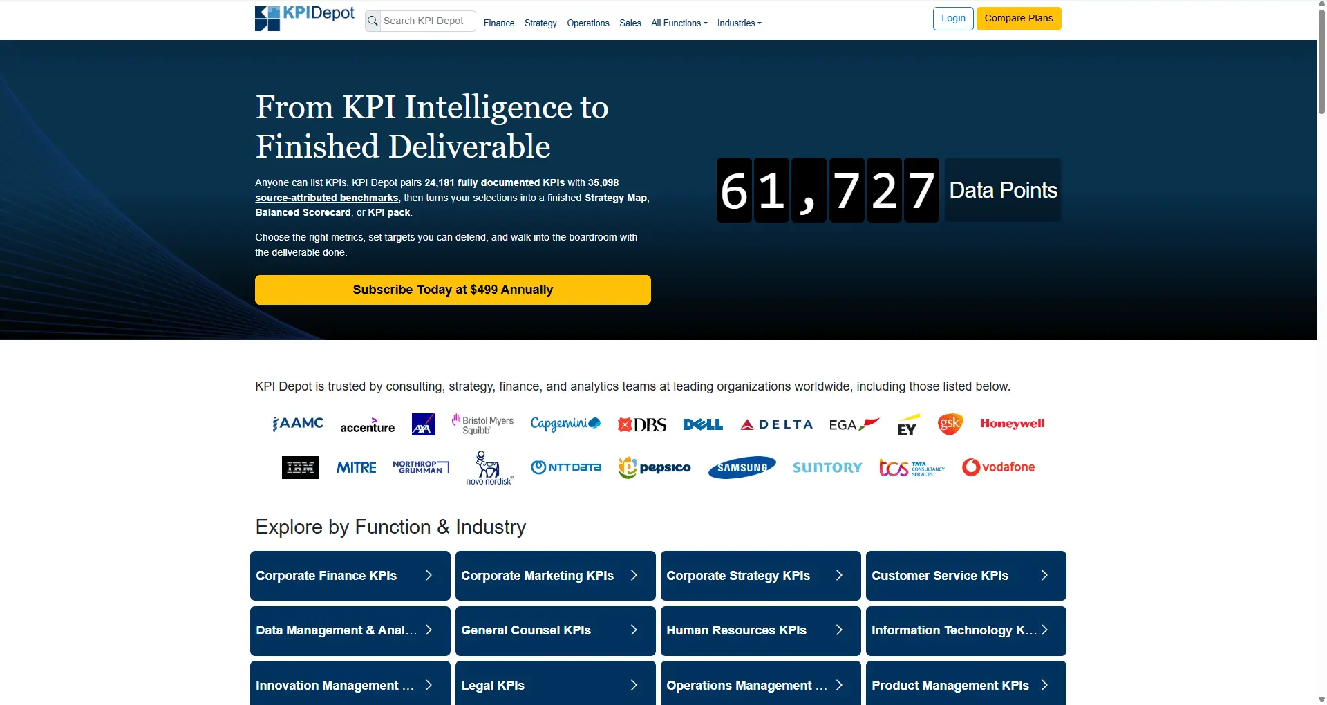 Screenshot 1 of KPI Depot