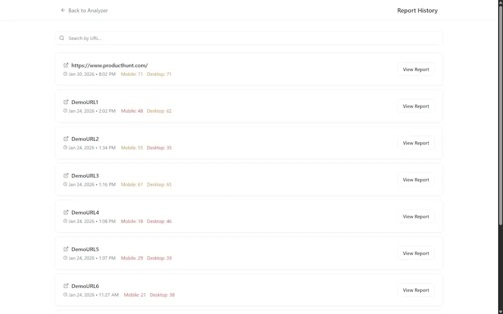Screenshot 4 of PageSpeed.cloud