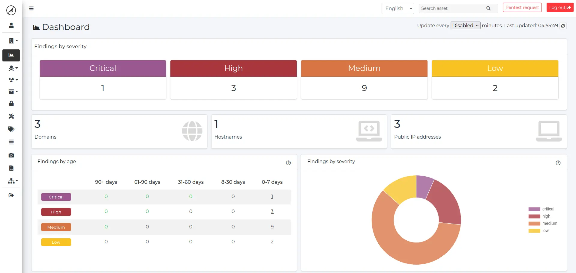 Screenshot 1 of Vulseek by Securetia