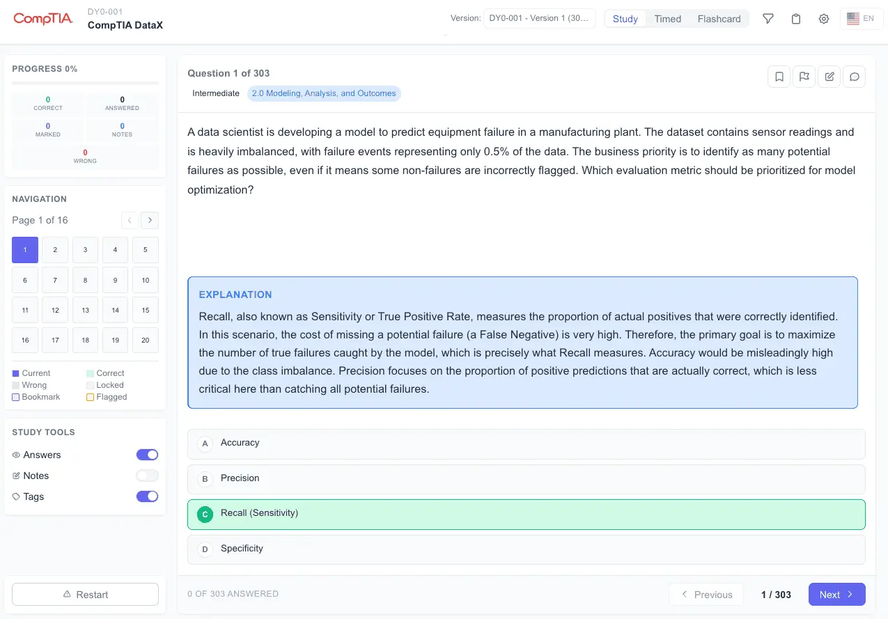 Screenshot 4 of Planet Cert
