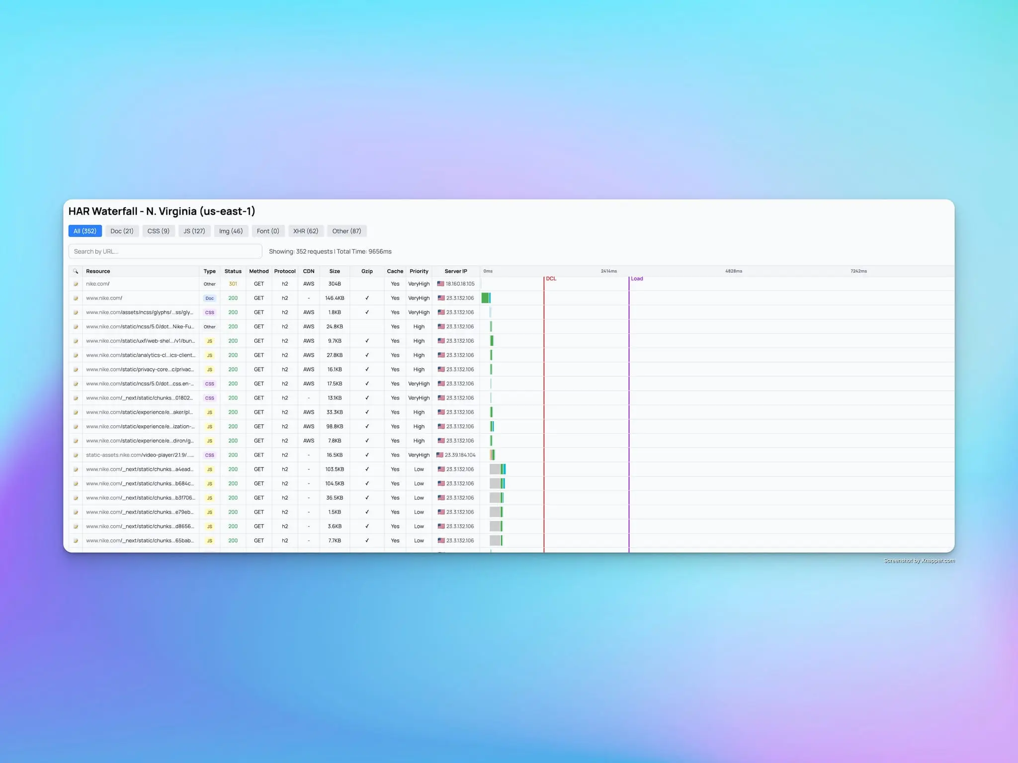 Screenshot 2 of LightKeeper