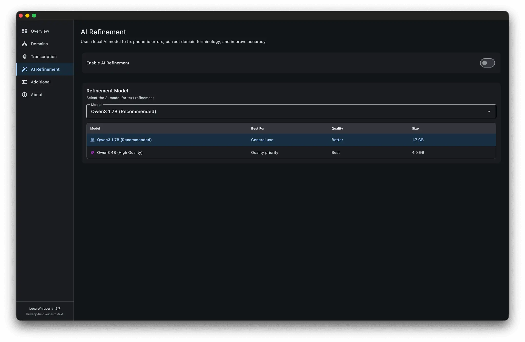 Screenshot 2 of LocalWhisper