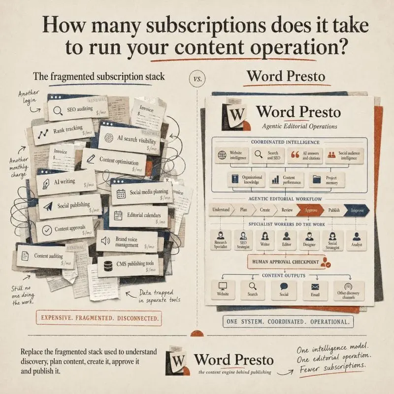 Screenshot 6 of Word Presto