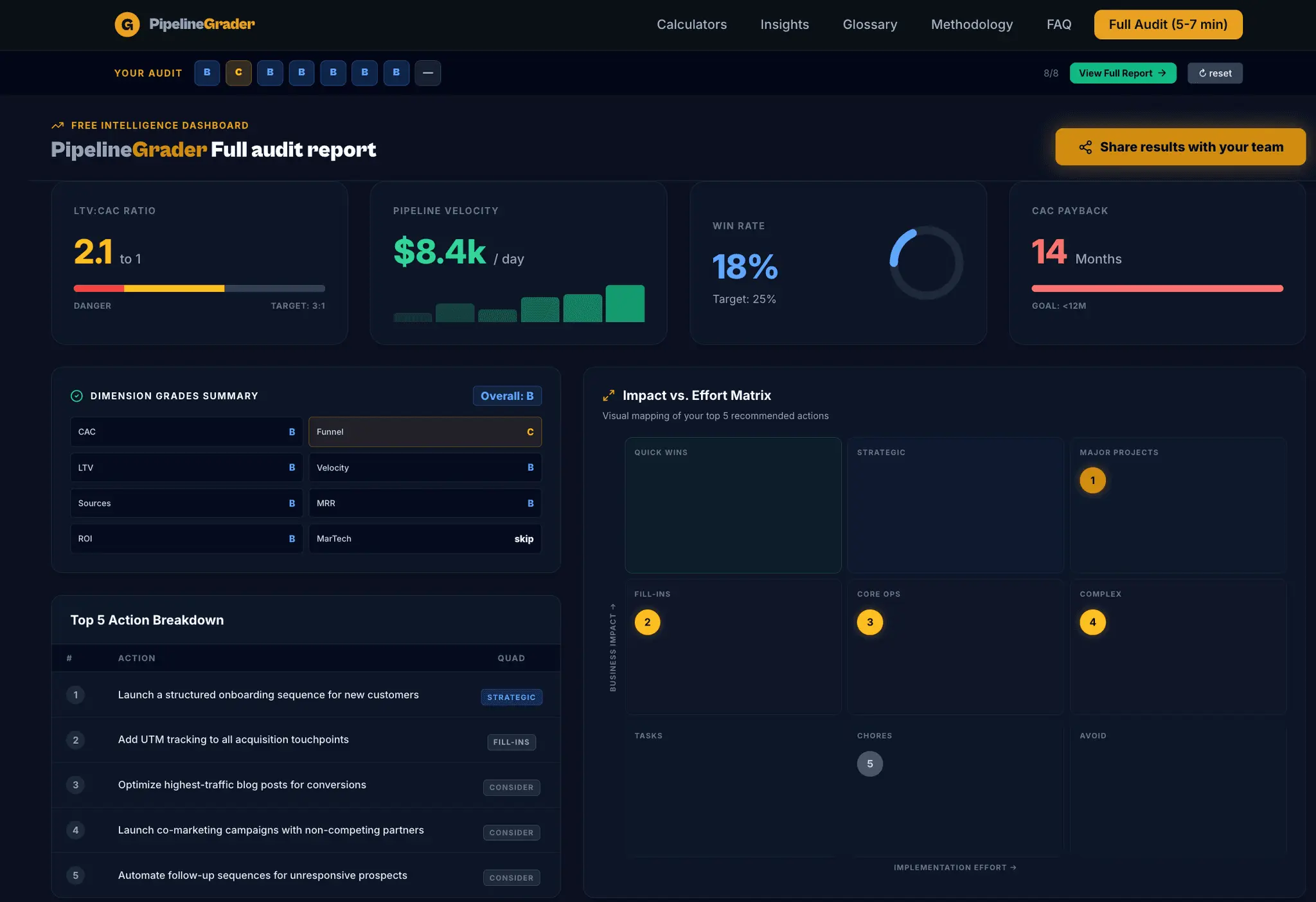 Screenshot 1 of PipelineGrader