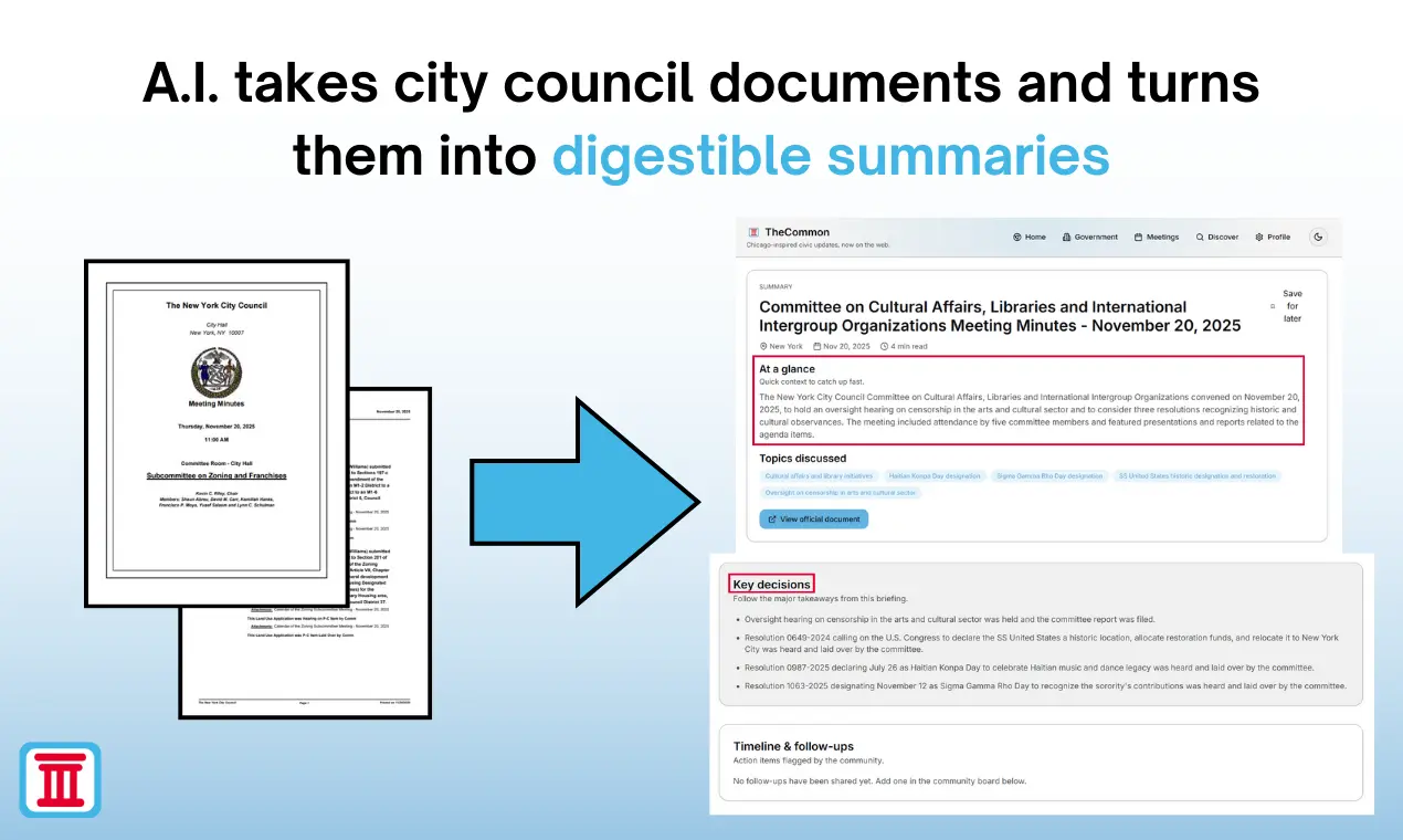 Screenshot 4 of The Common News