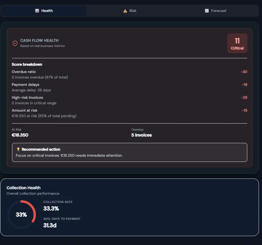 Screenshot 2 of Flovanta