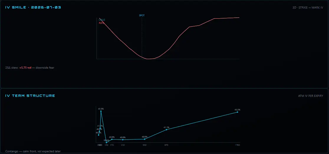 Screenshot 6 of EnsoTrade