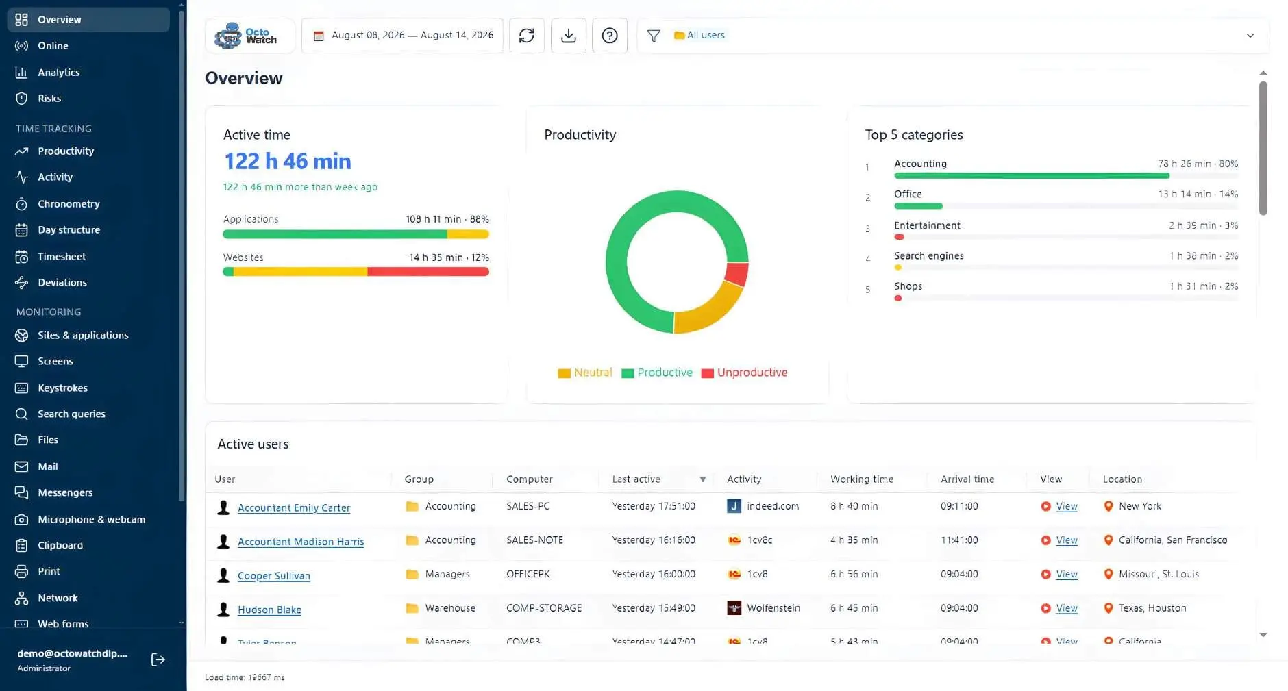 Screenshot 1 of OctoWatch DLP