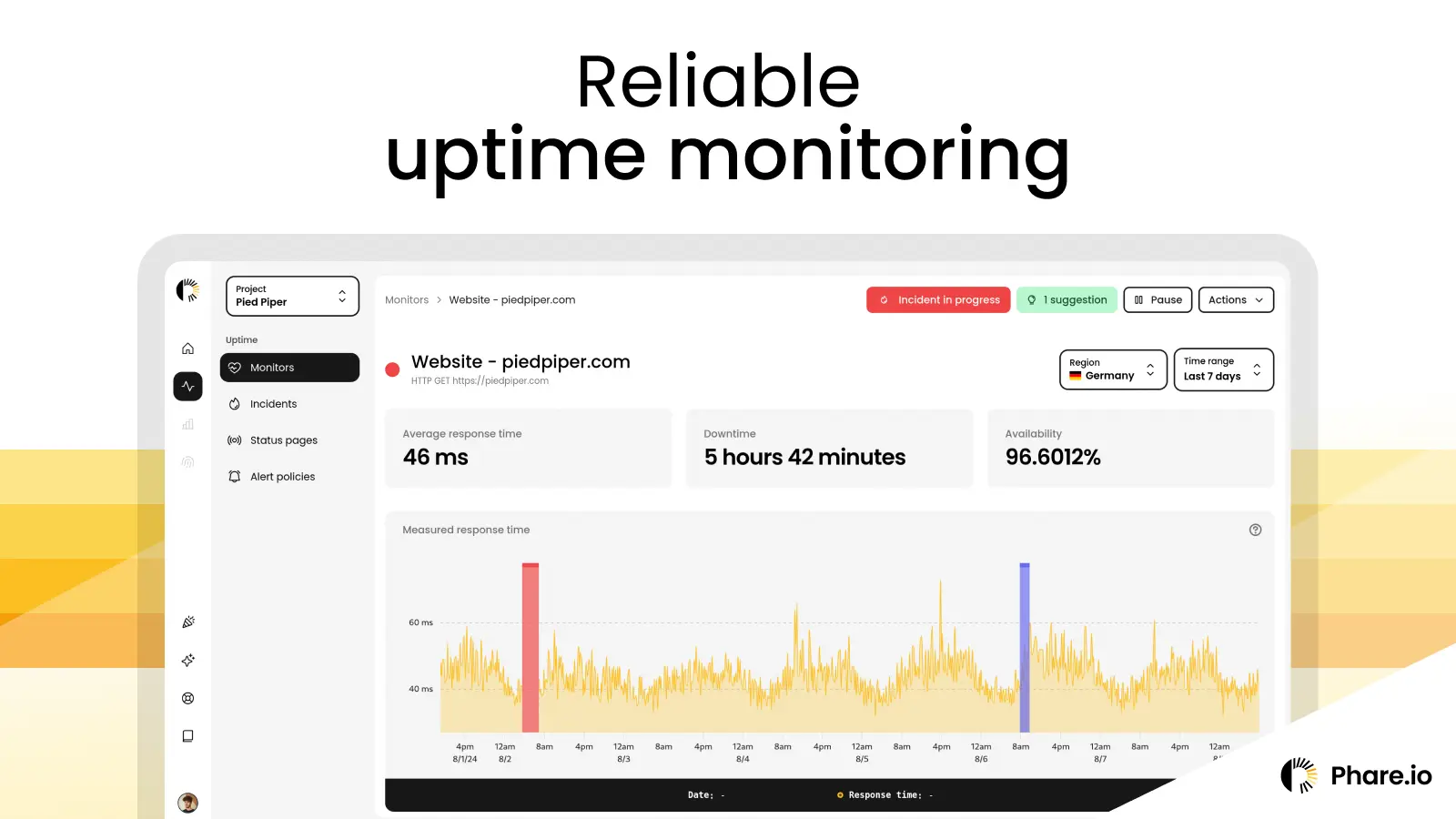 Screenshot 2 of Phare Uptime