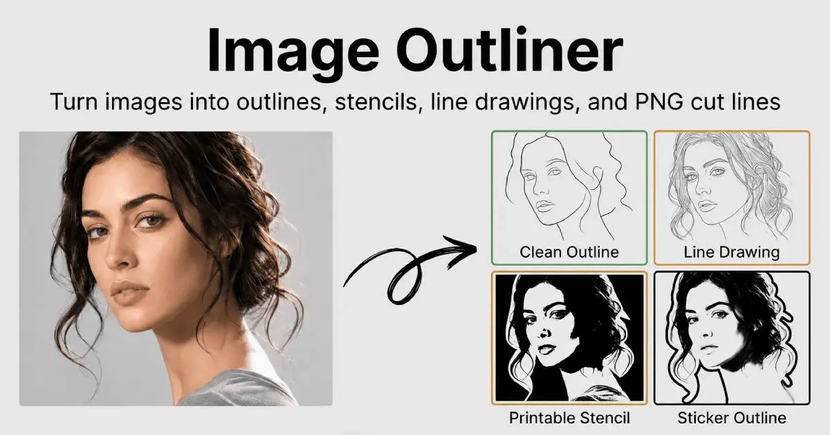 Screenshot 1 of Image Outliner