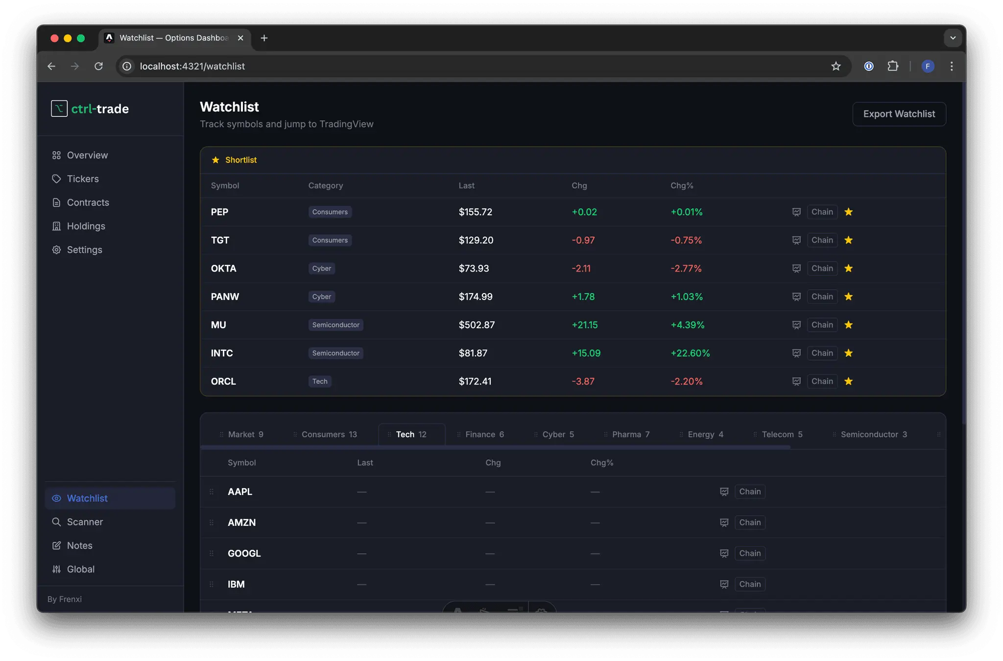 Screenshot 5 of Ctrl-Trade