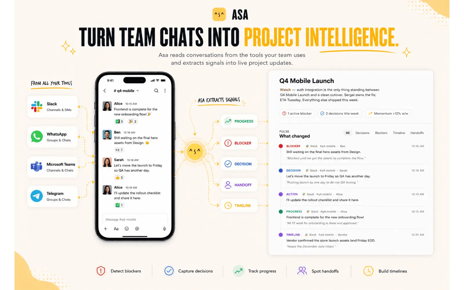 Screenshot 5 of Asa.Team