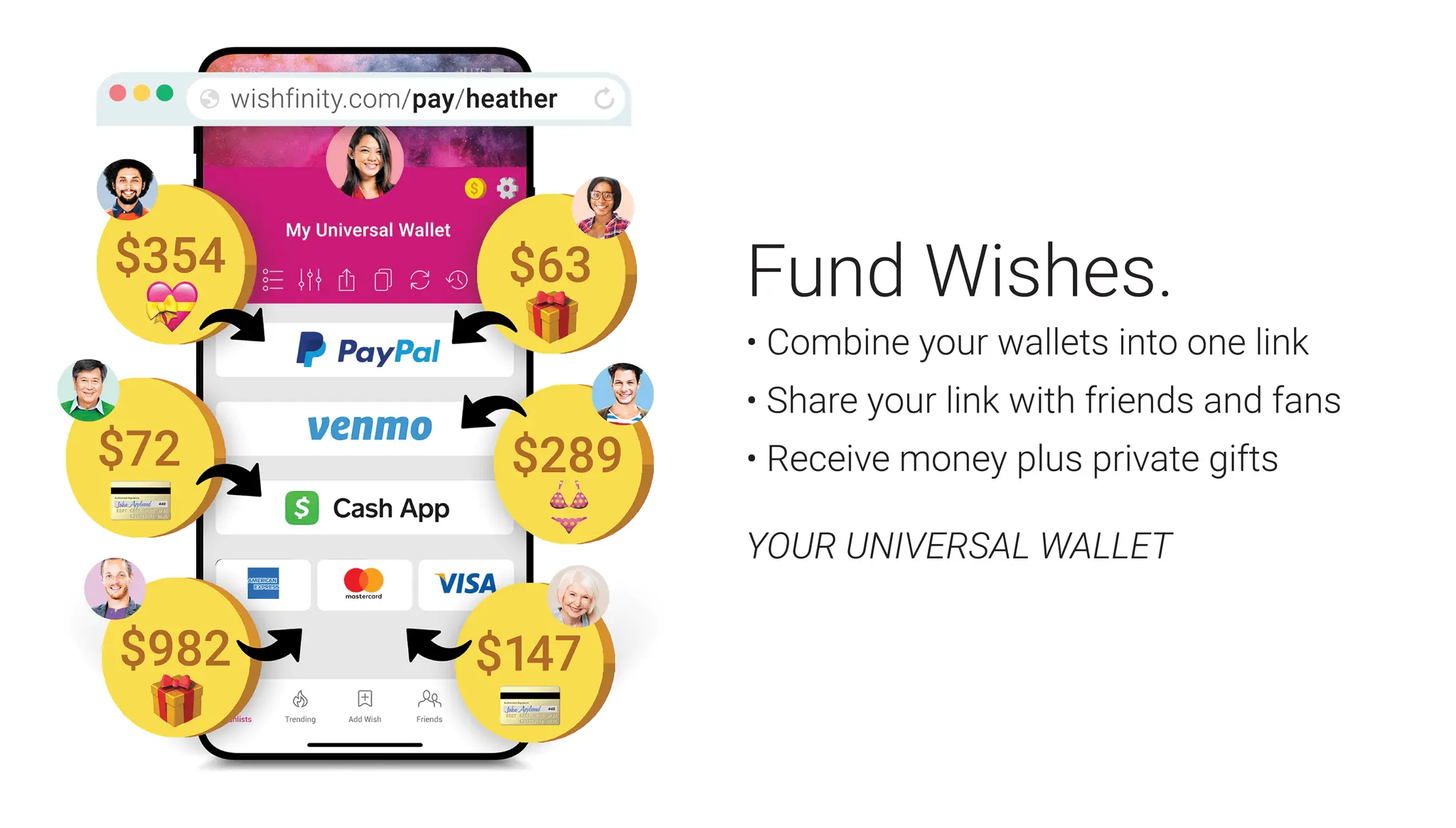 Screenshot 7 of Wishfinity