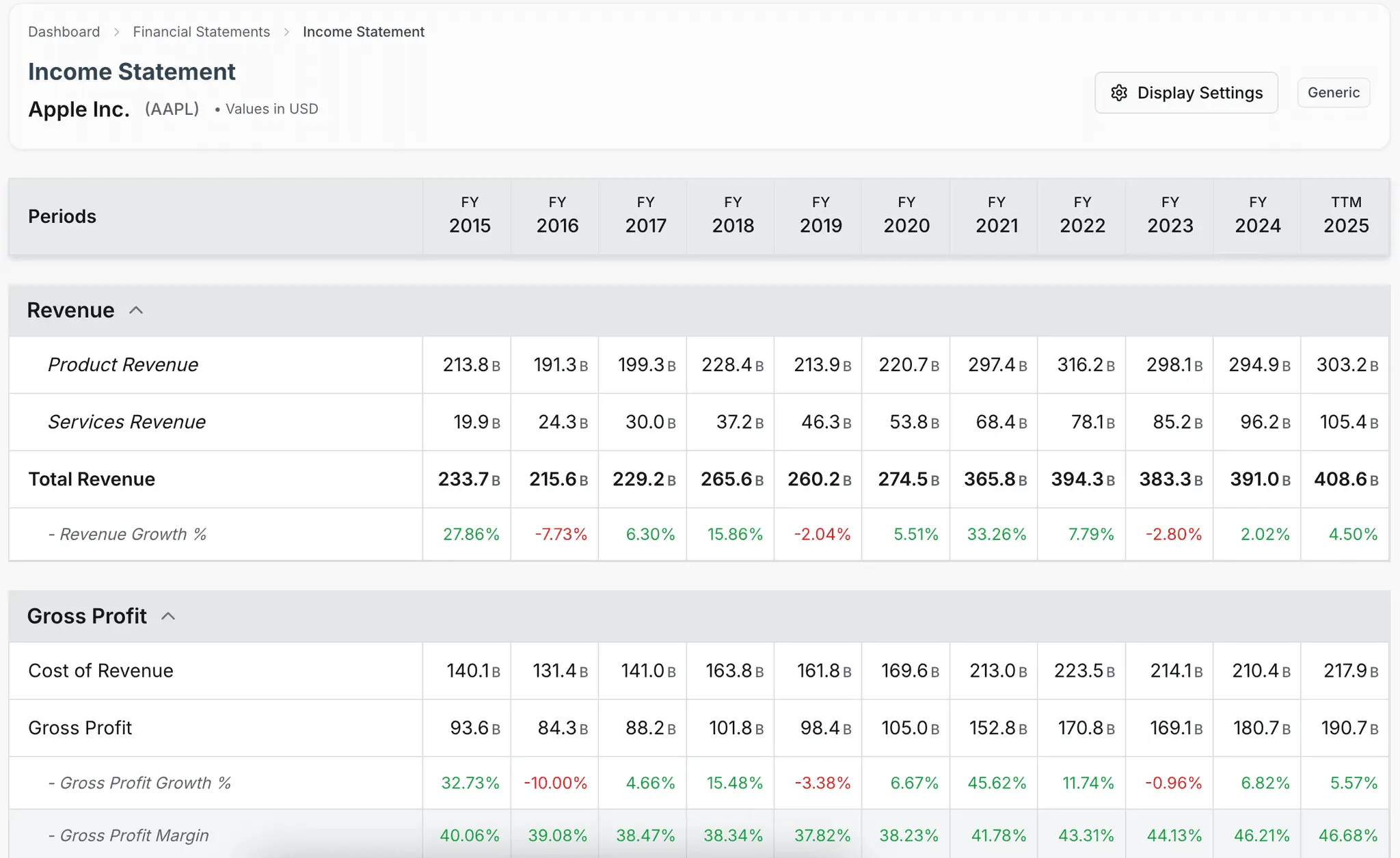 Screenshot 1 of StockAInsights - Stock Analysis Platform
