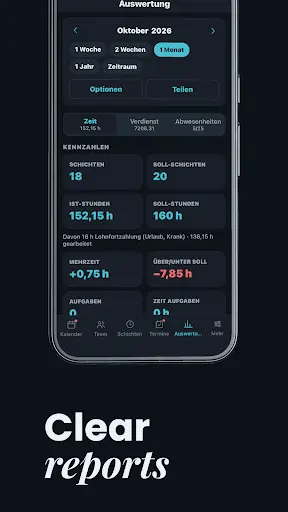 Screenshot 4 of Flowshifter