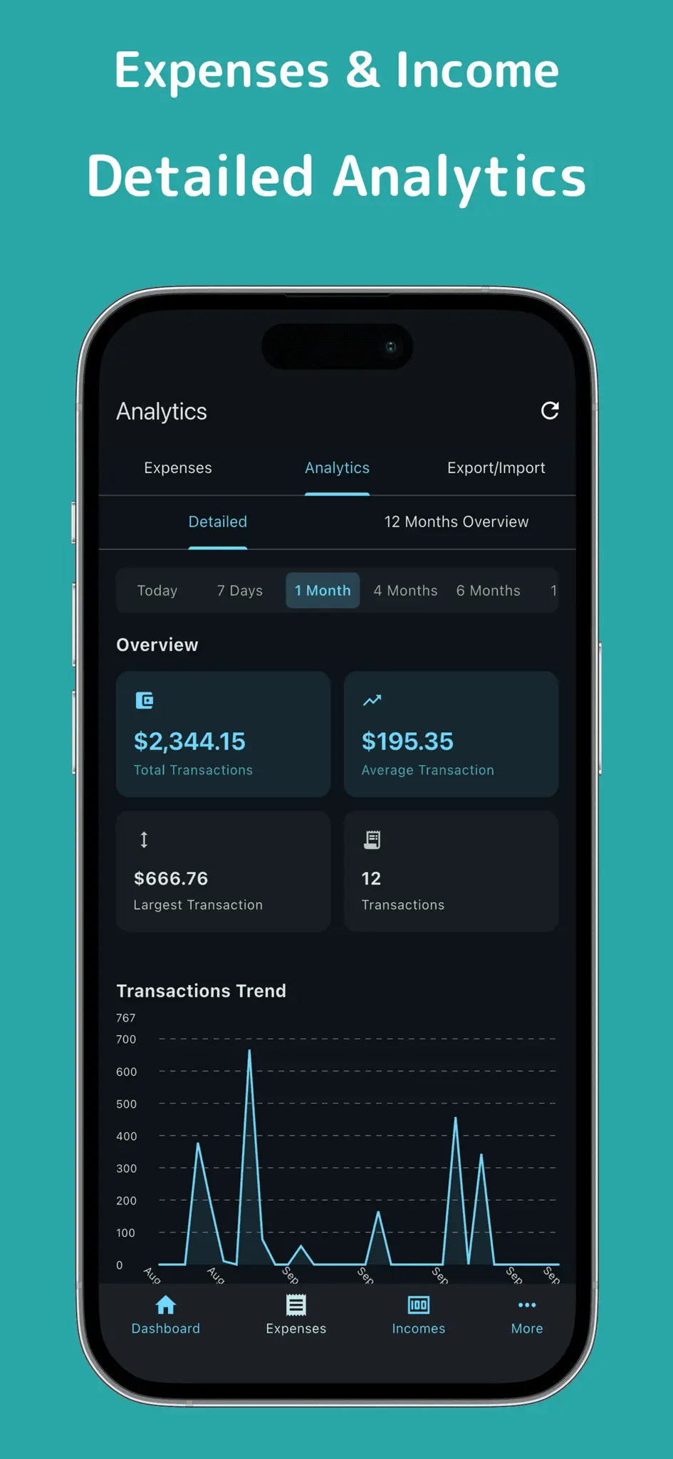 Screenshot 1 of Spending Tracker - Famverge