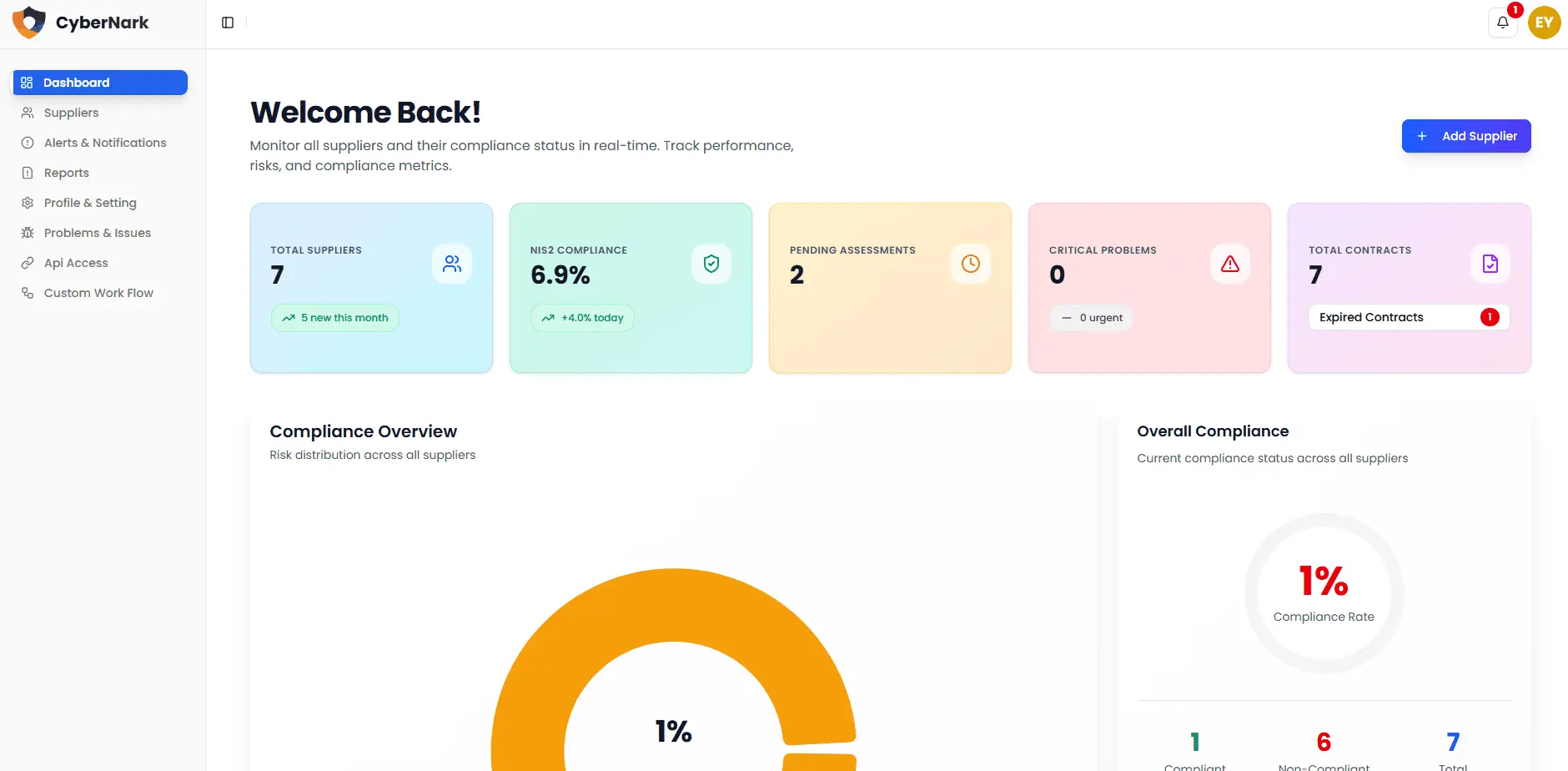 Screenshot 2 of CyberNark