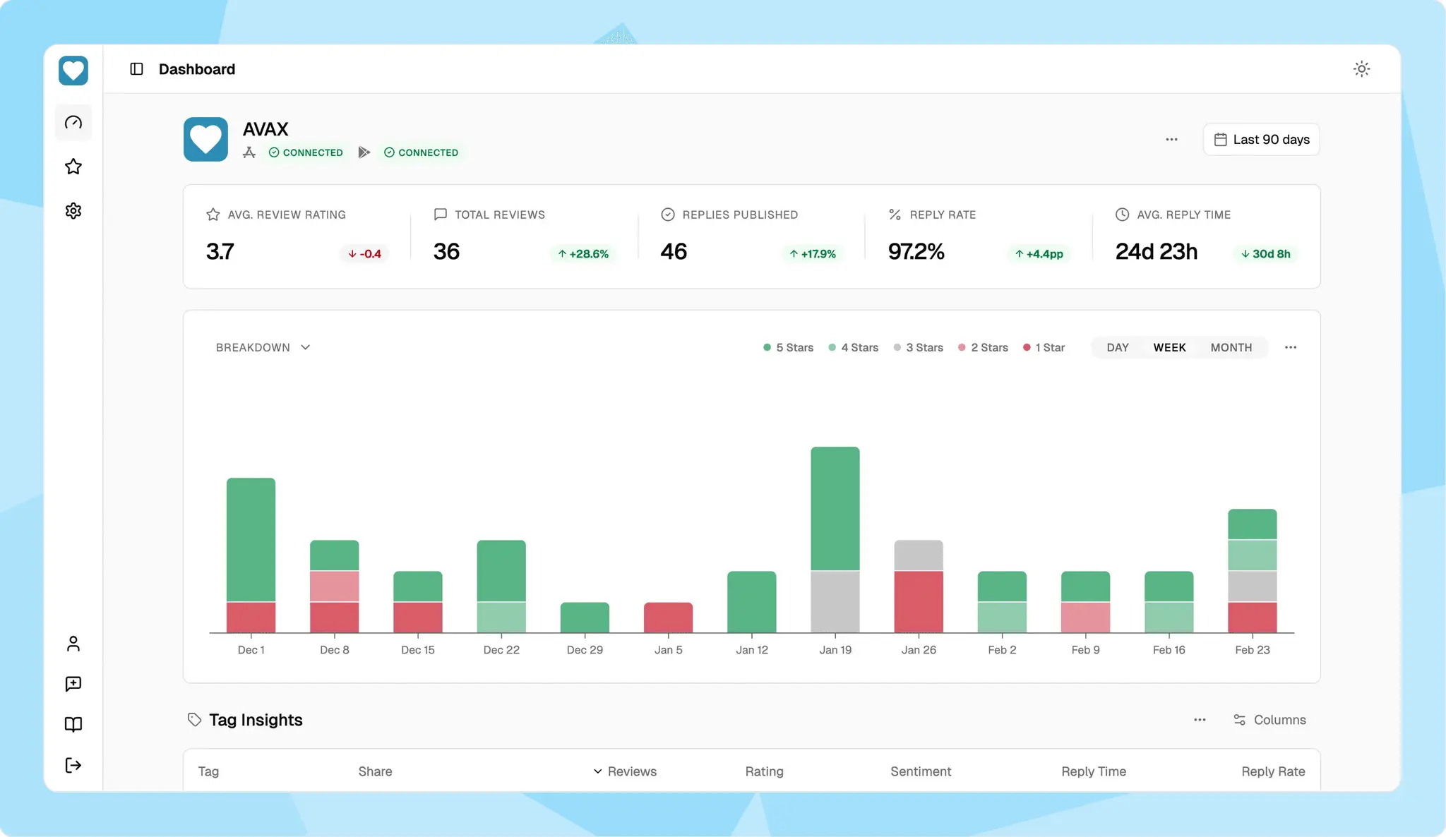 Screenshot 3 of Rewo