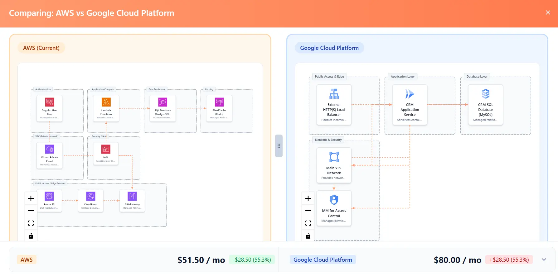 Screenshot 5 of Cloud Blocks