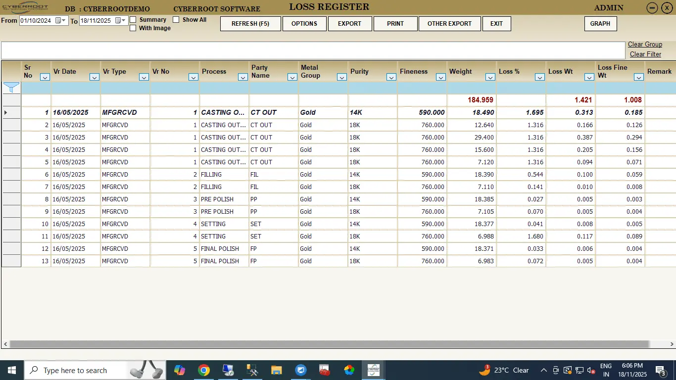 Screenshot 3 of Joolet ERP