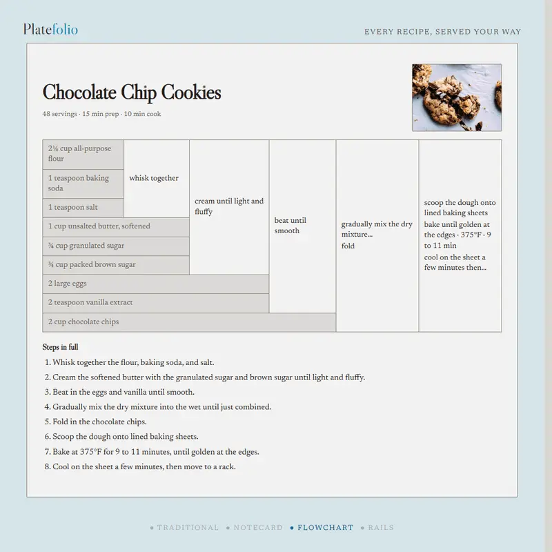Screenshot 2 of Platefolio