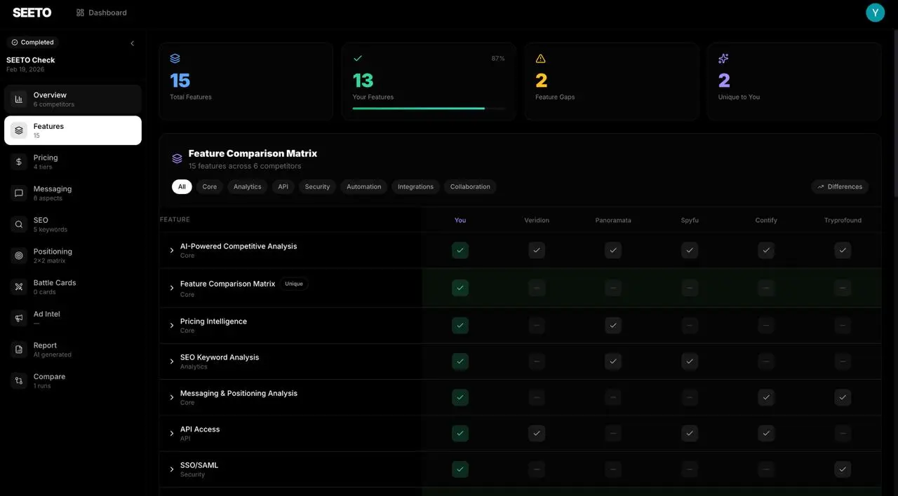 Screenshot 6 of Seeto