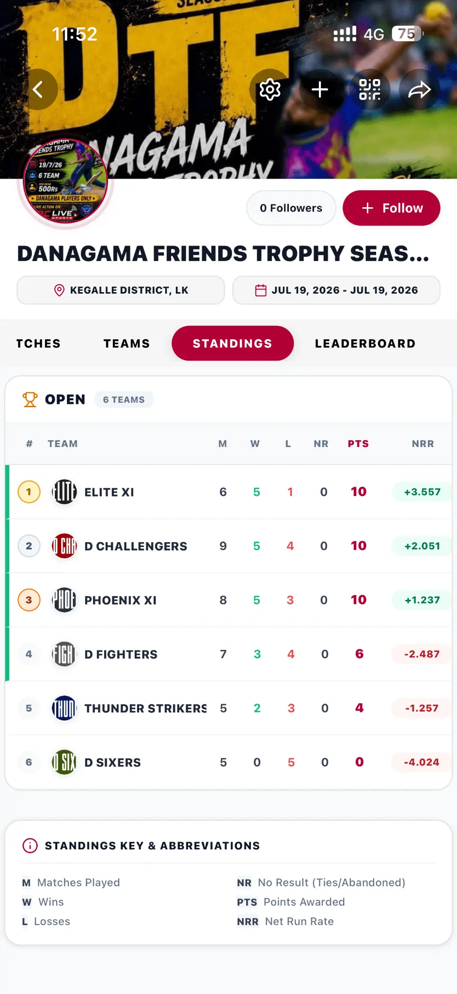 Screenshot 7 of MyCric APP