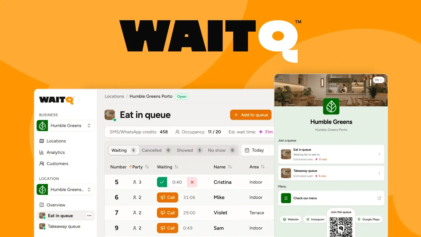 Screenshot 1 of WaitQ