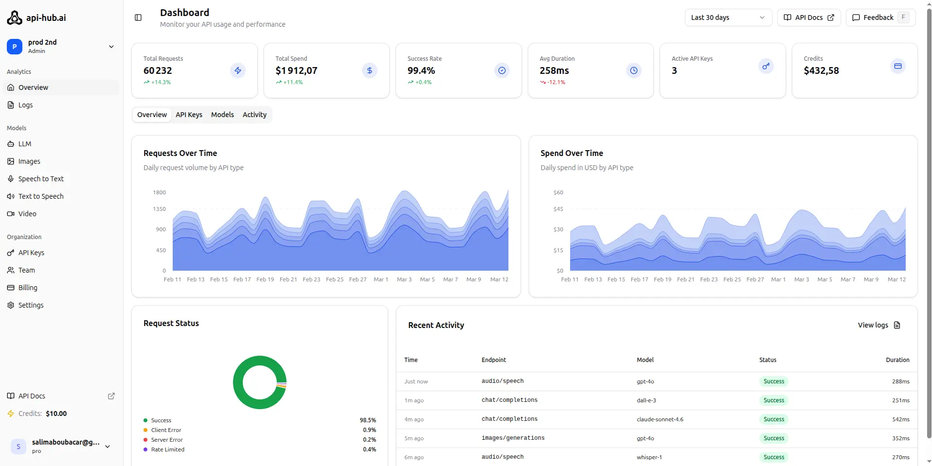 Screenshot 1 of api-hub.ai