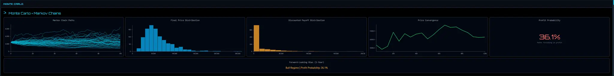 Screenshot 5 of EnsoTrade