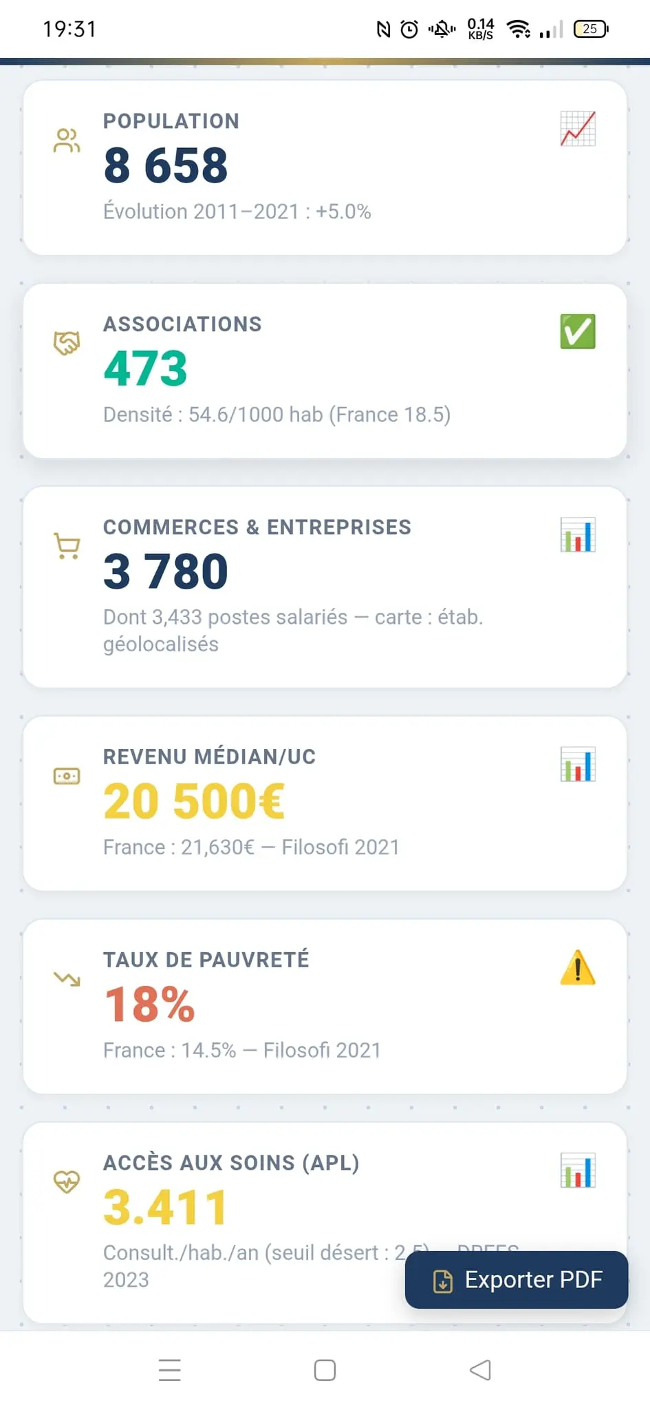 Screenshot 1 of Prestalibre