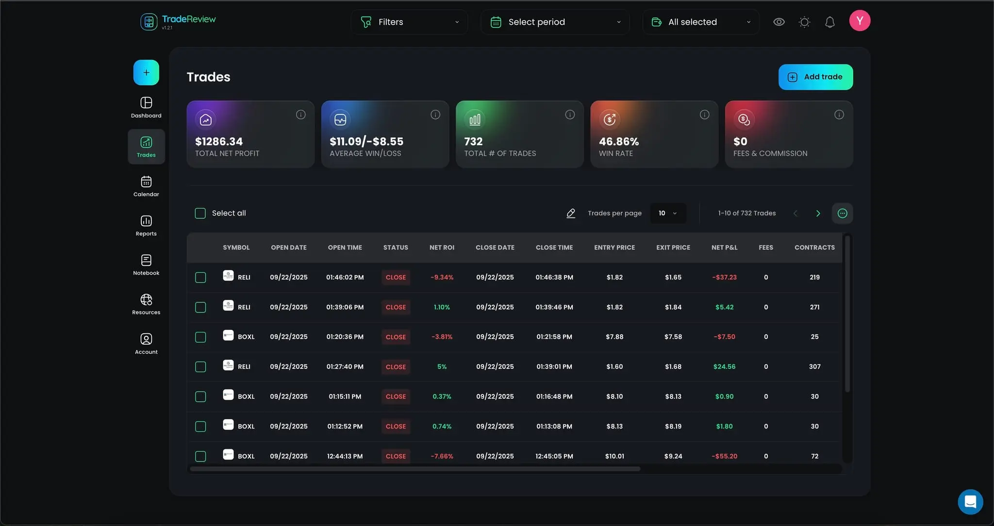 Screenshot 4 of TradeReview