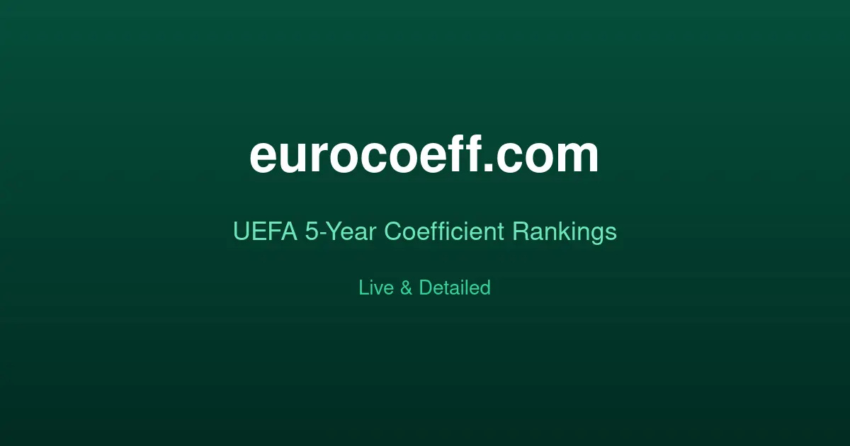 Screenshot 1 of EuroCoeff
