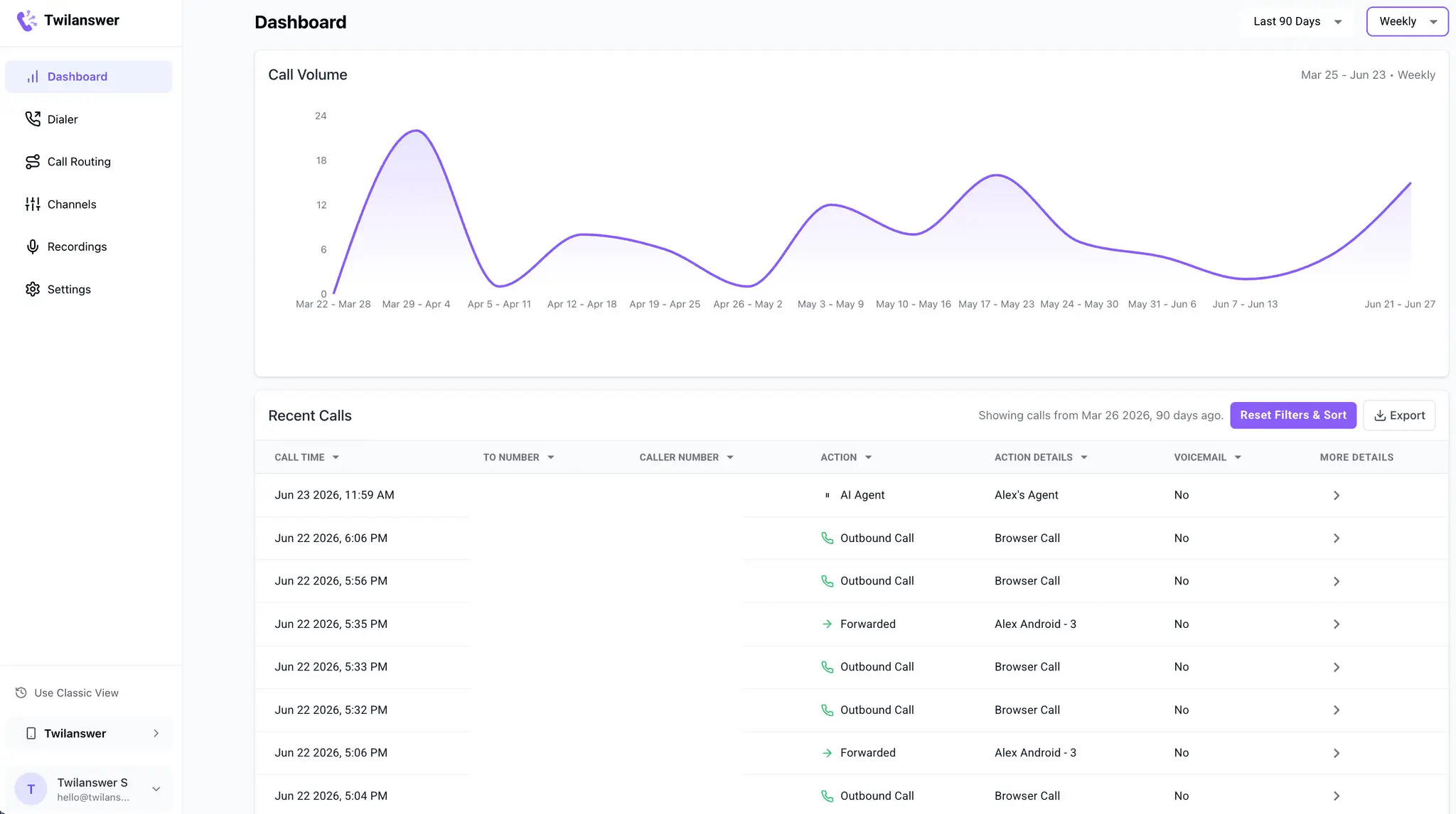 Screenshot 1 of Twilanswer
