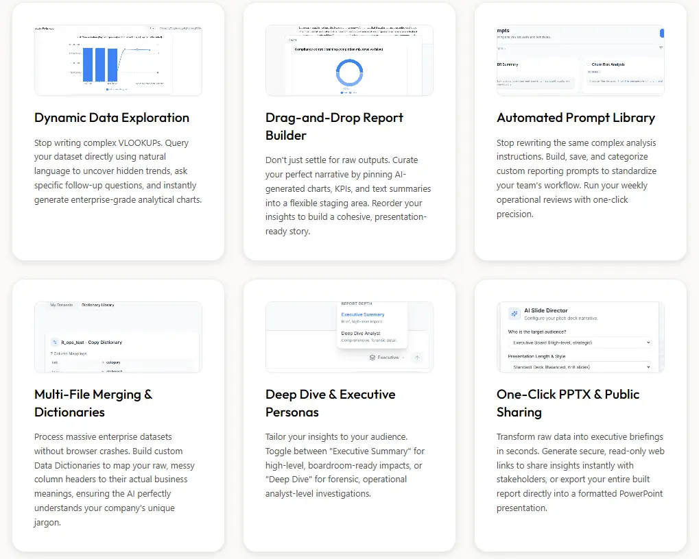 Screenshot 6 of Advantora Insights