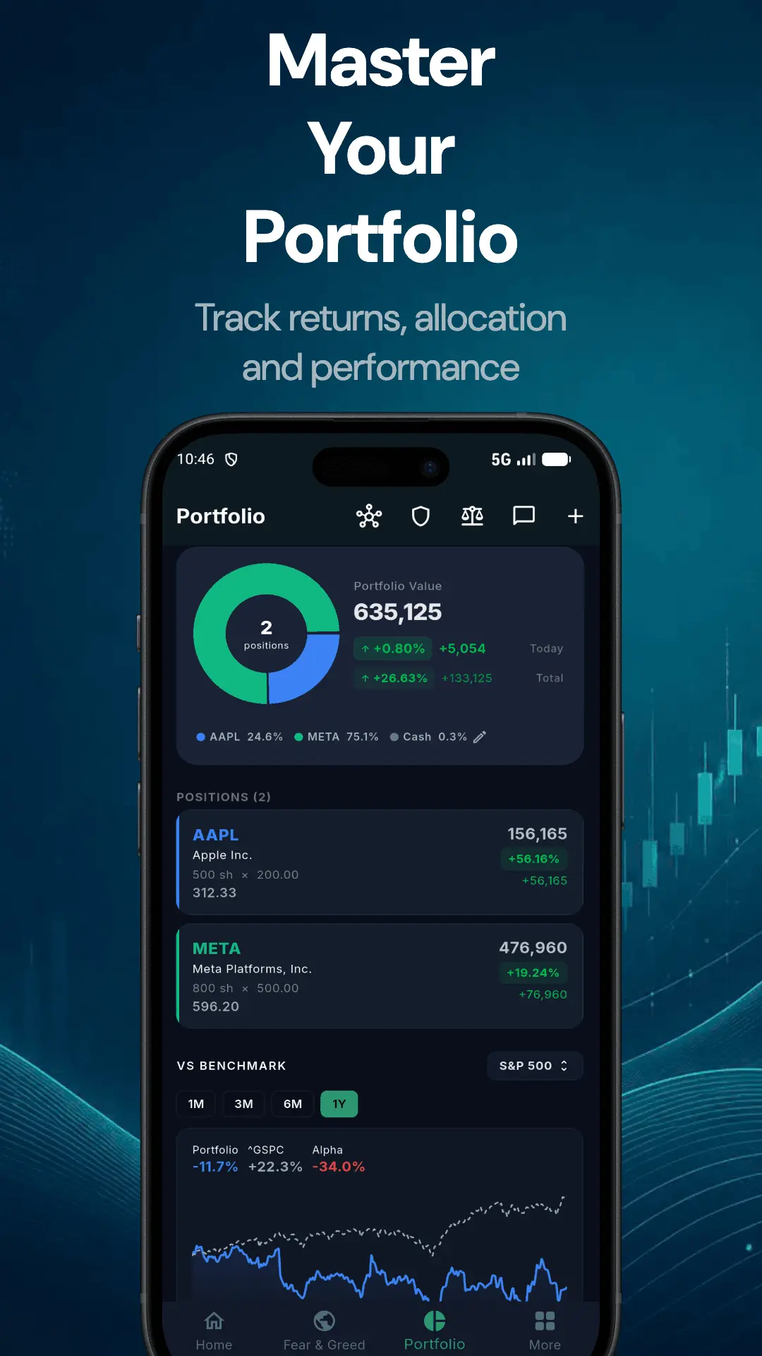 Screenshot 6 of Stock World Monitor
