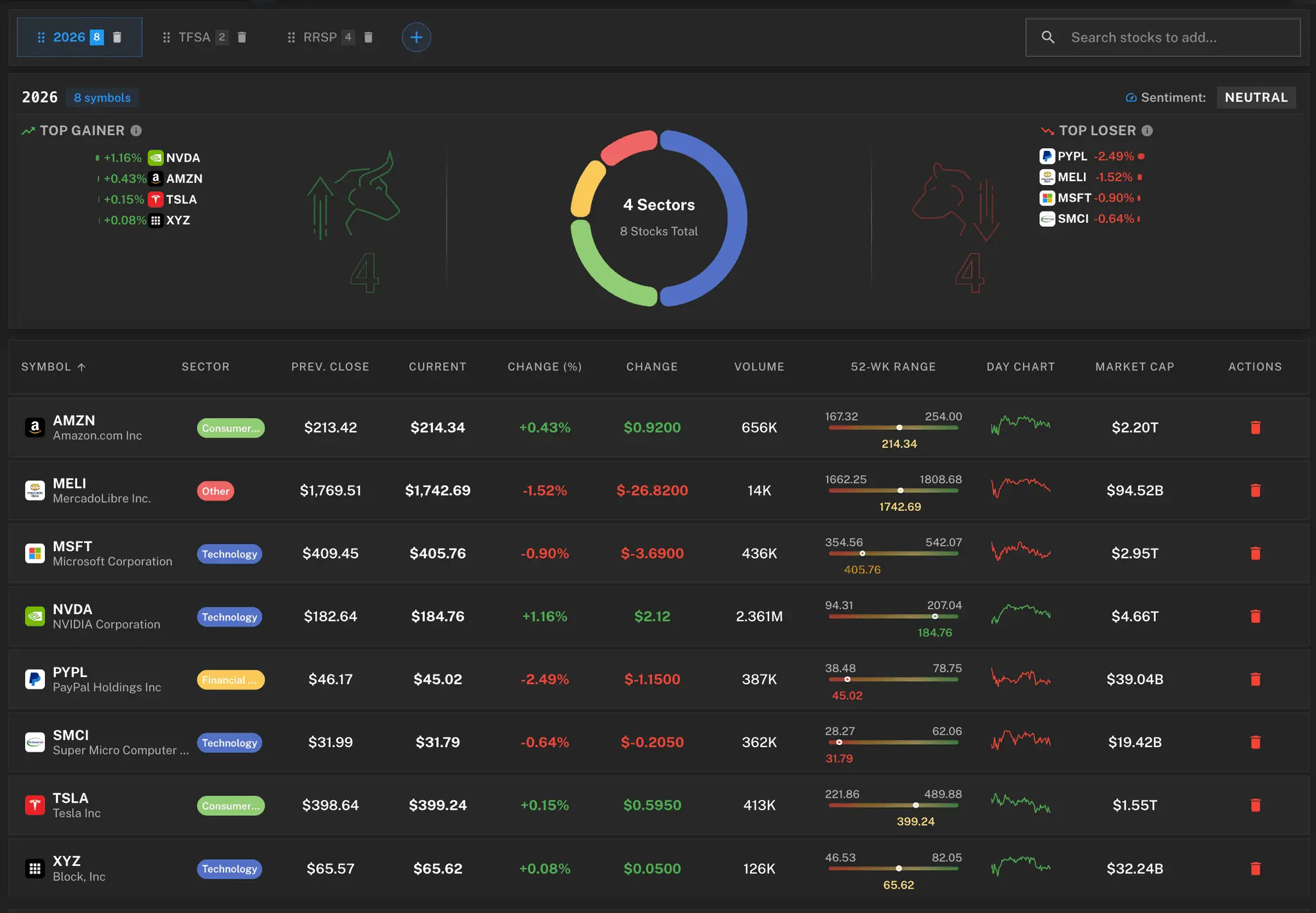 Screenshot 5 of Zenvesto