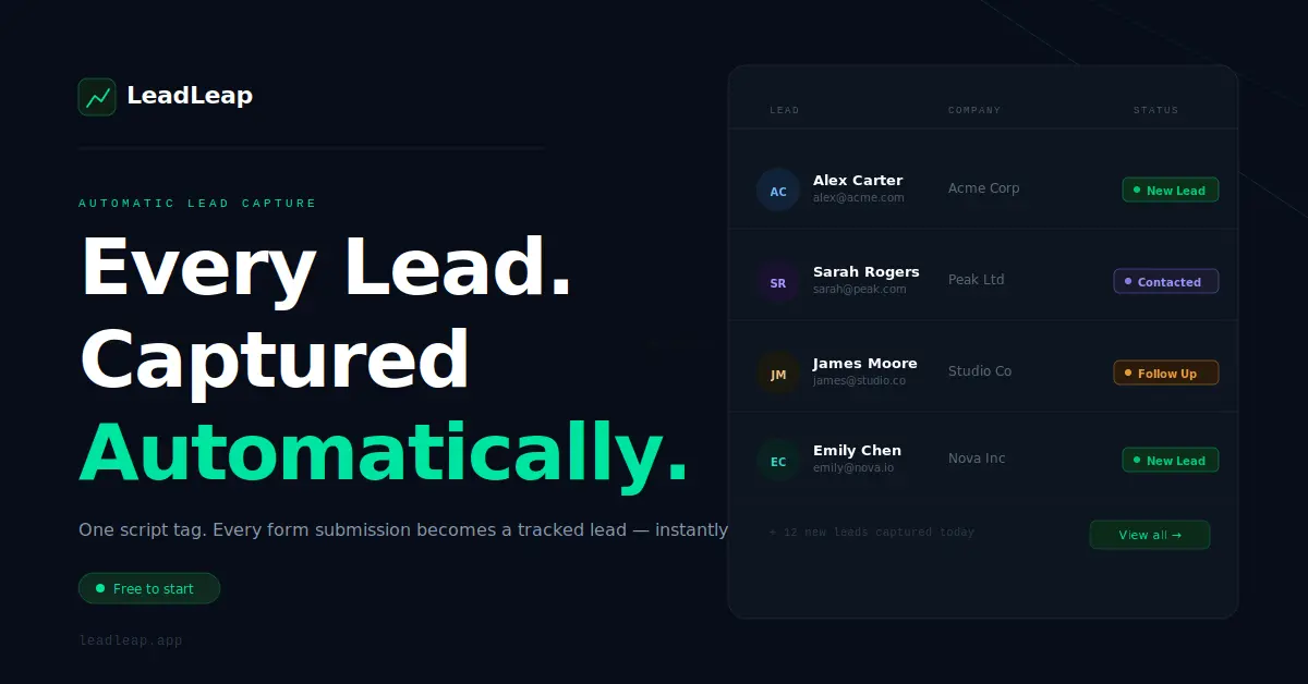 Screenshot 1 of LeadLeap