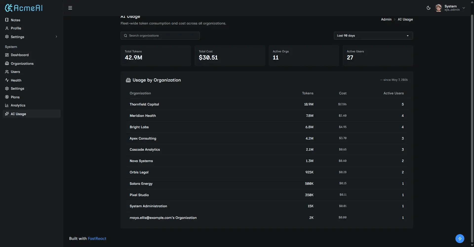 Screenshot 2 of FastReact