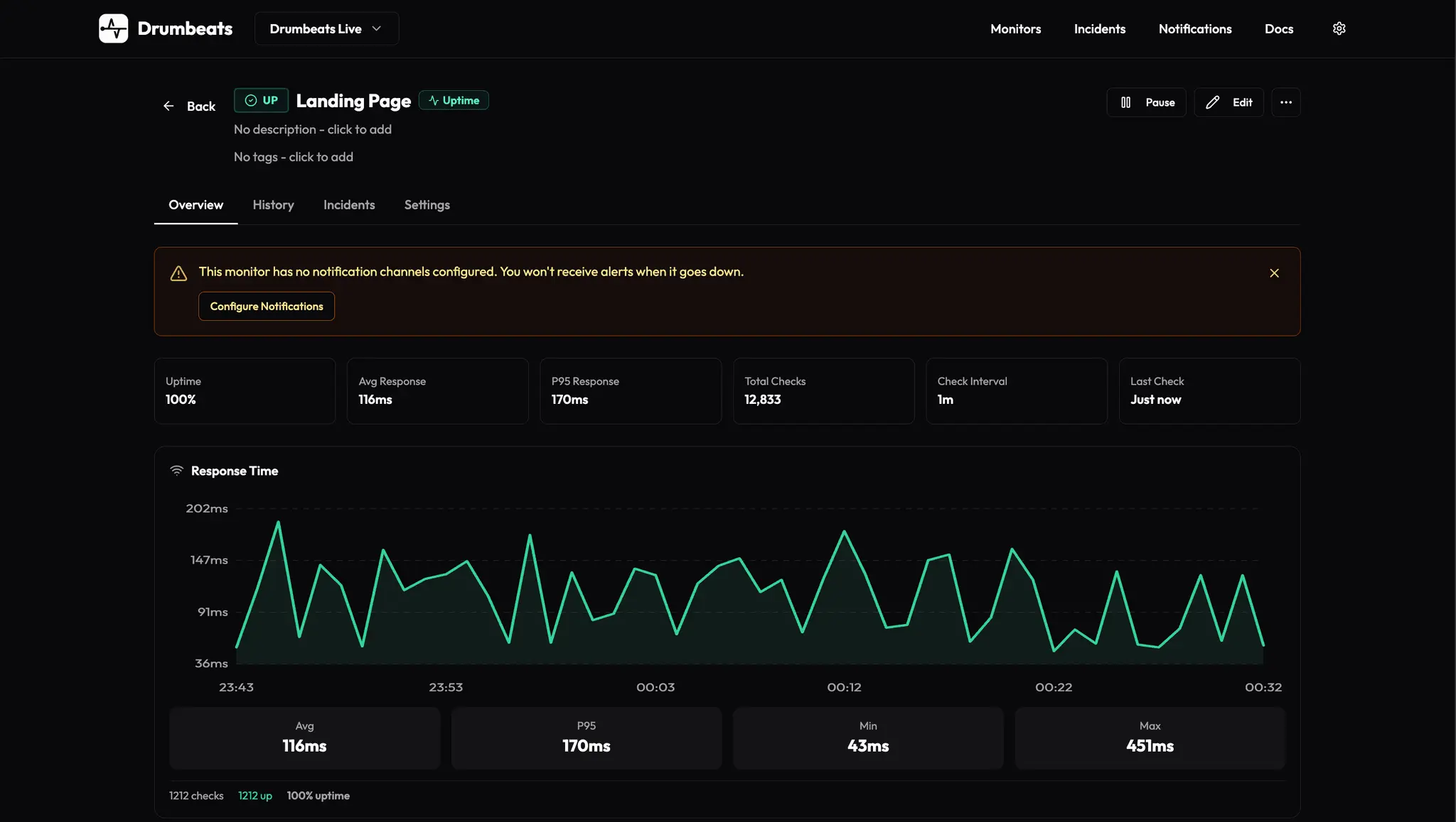 Screenshot 3 of Drumbeats | Monitor Your Crons & Uptime