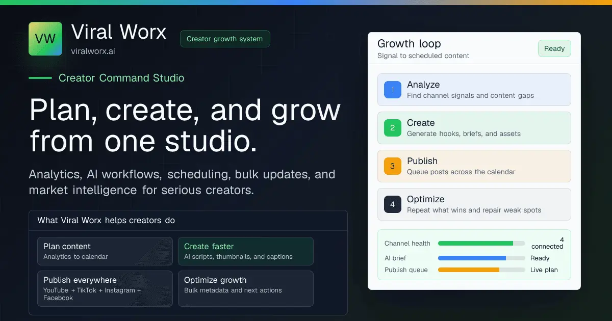 Screenshot 1 of Viral Worx