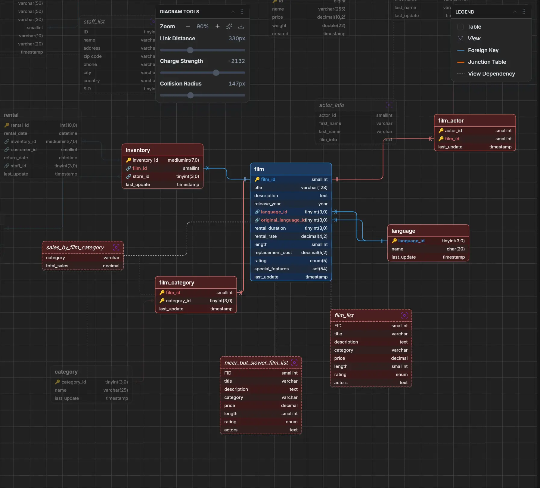 Screenshot 4 of DBConvert Streams