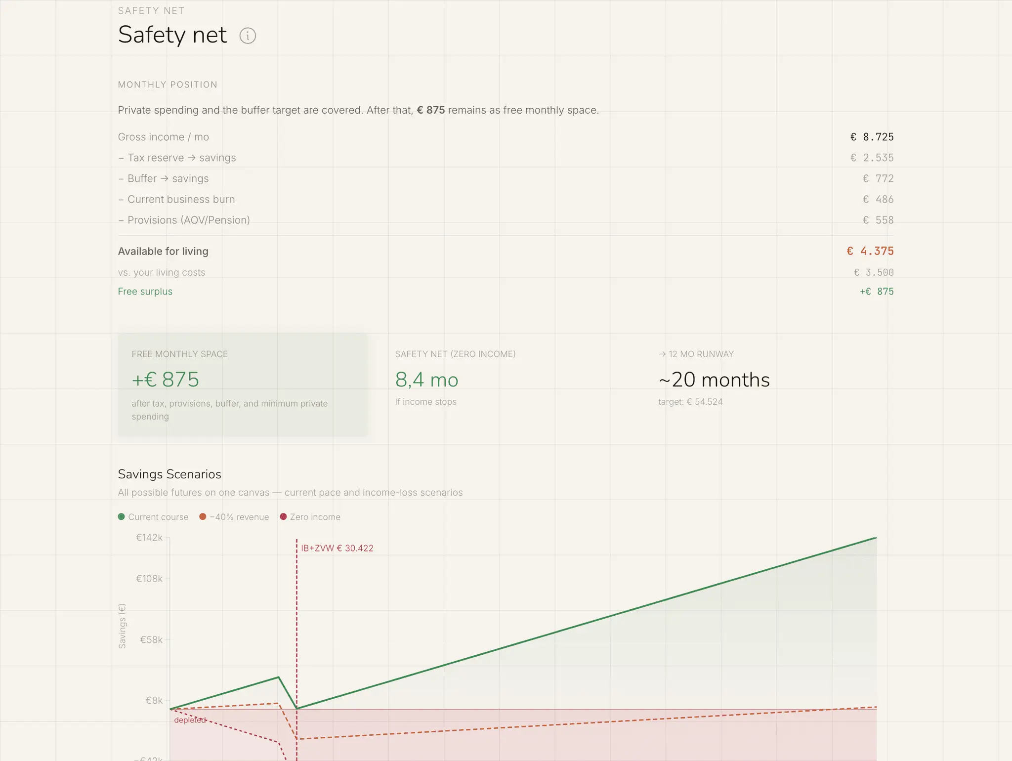 Screenshot 3 of Peil