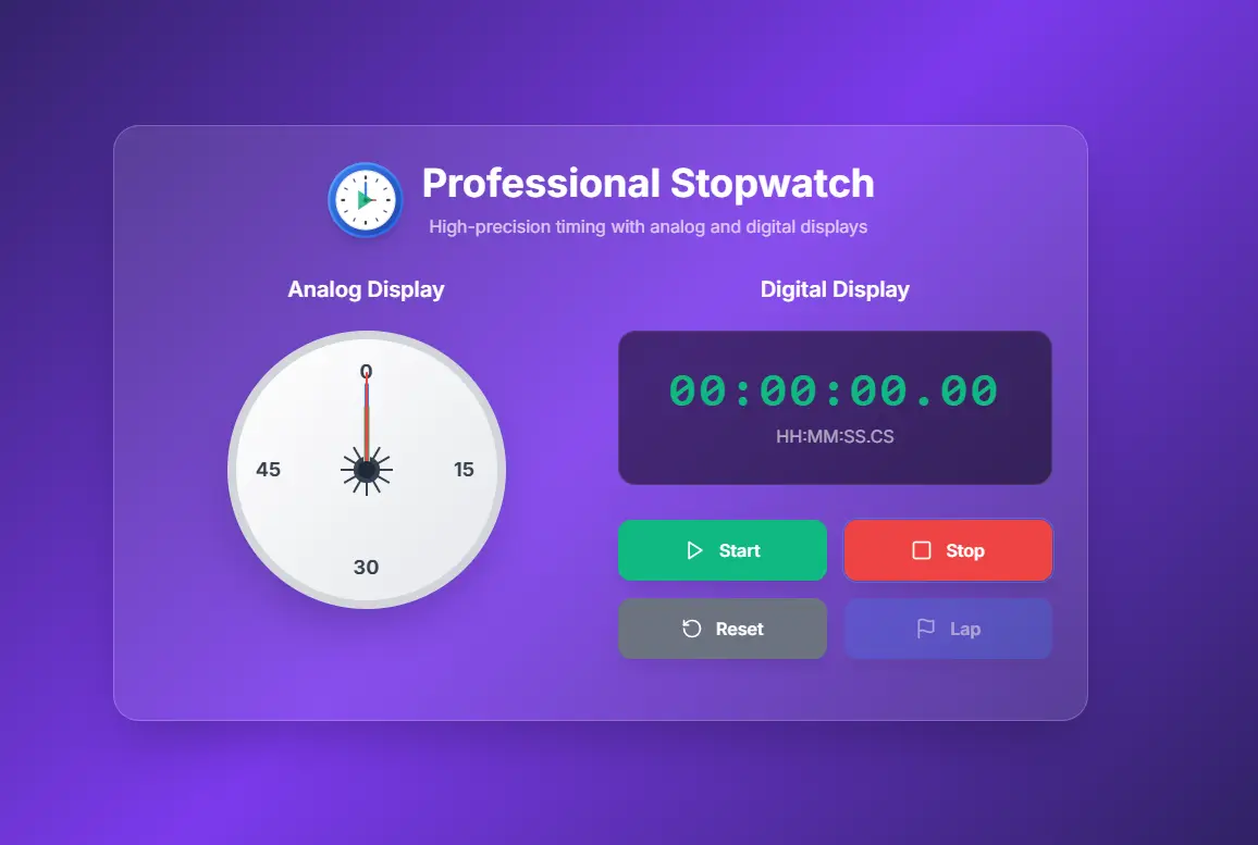 Screenshot 3 of Stopwatch