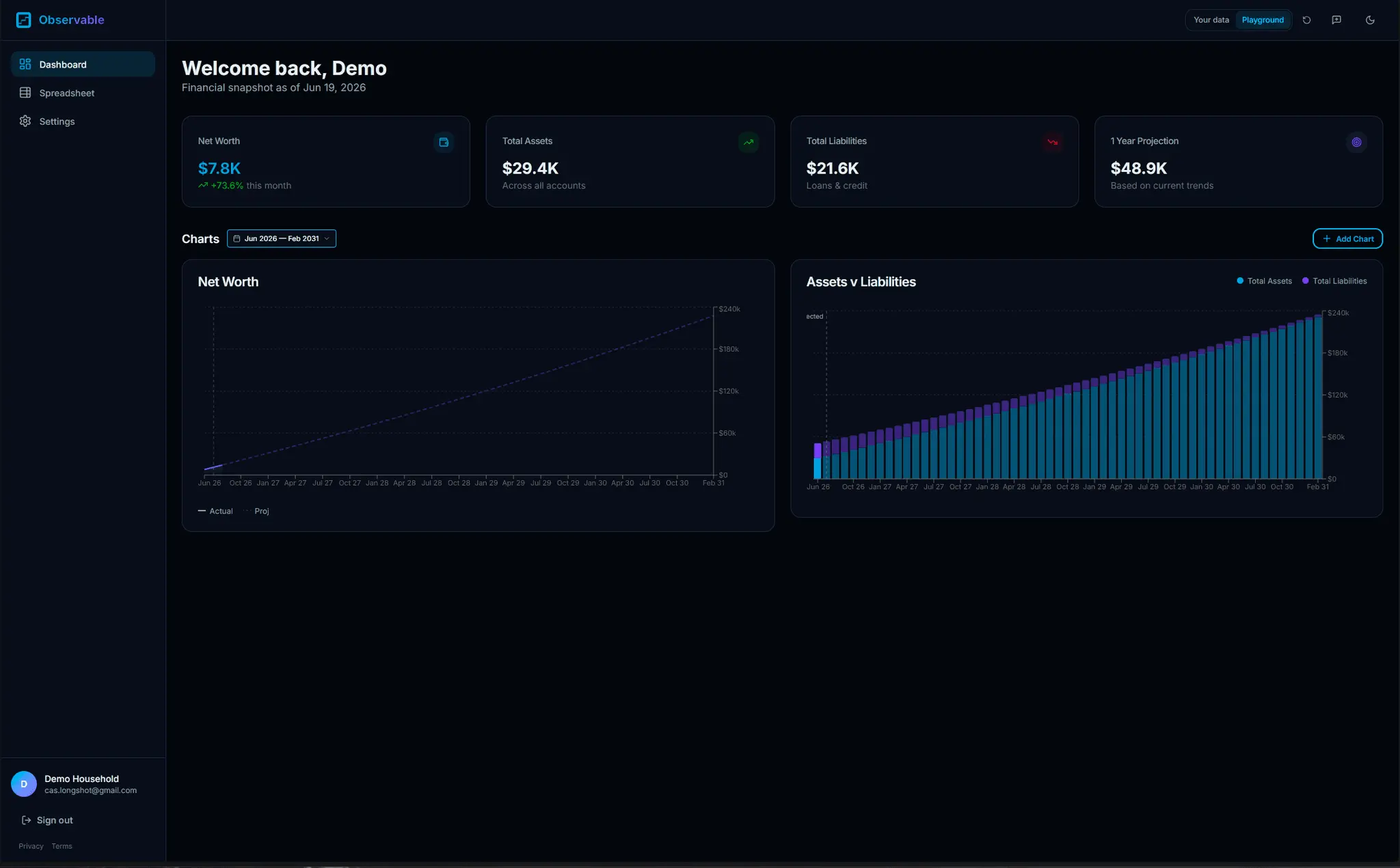 Screenshot 2 of Observable Finance