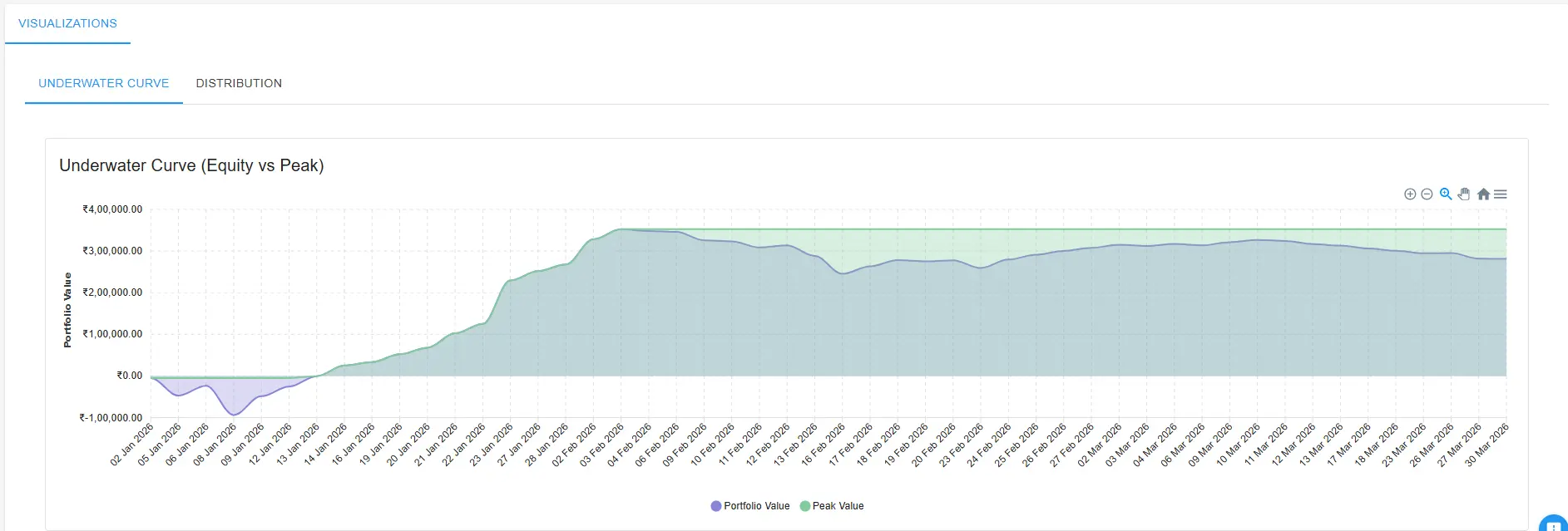 Screenshot 6 of TradeAnalysisPro