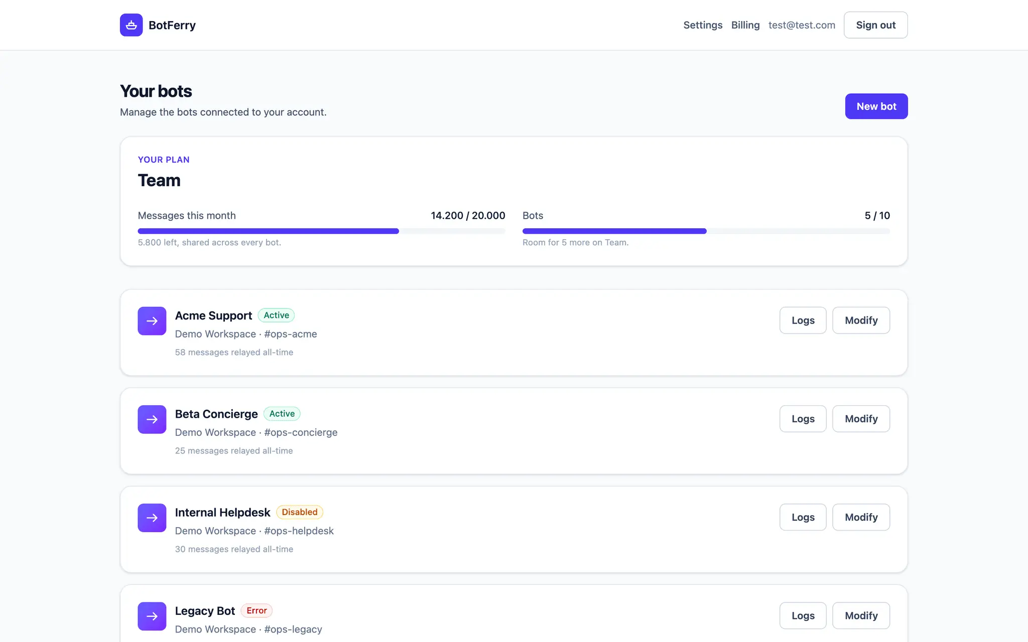 Screenshot 1 of BotFerry
