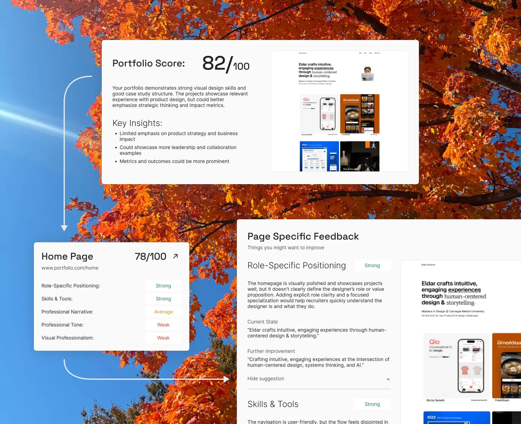 Screenshot 3 of Evalv