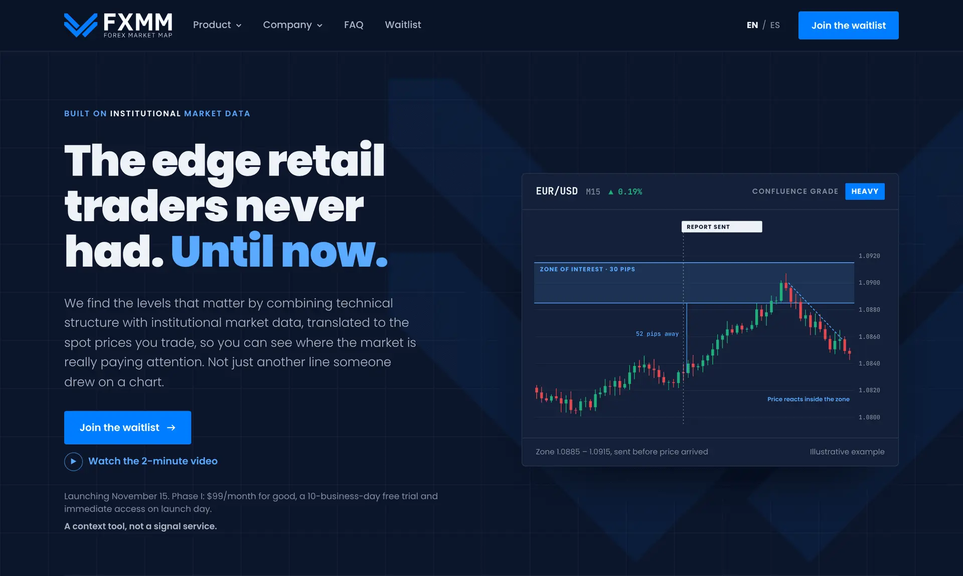 Screenshot 1 of Forex Market Map